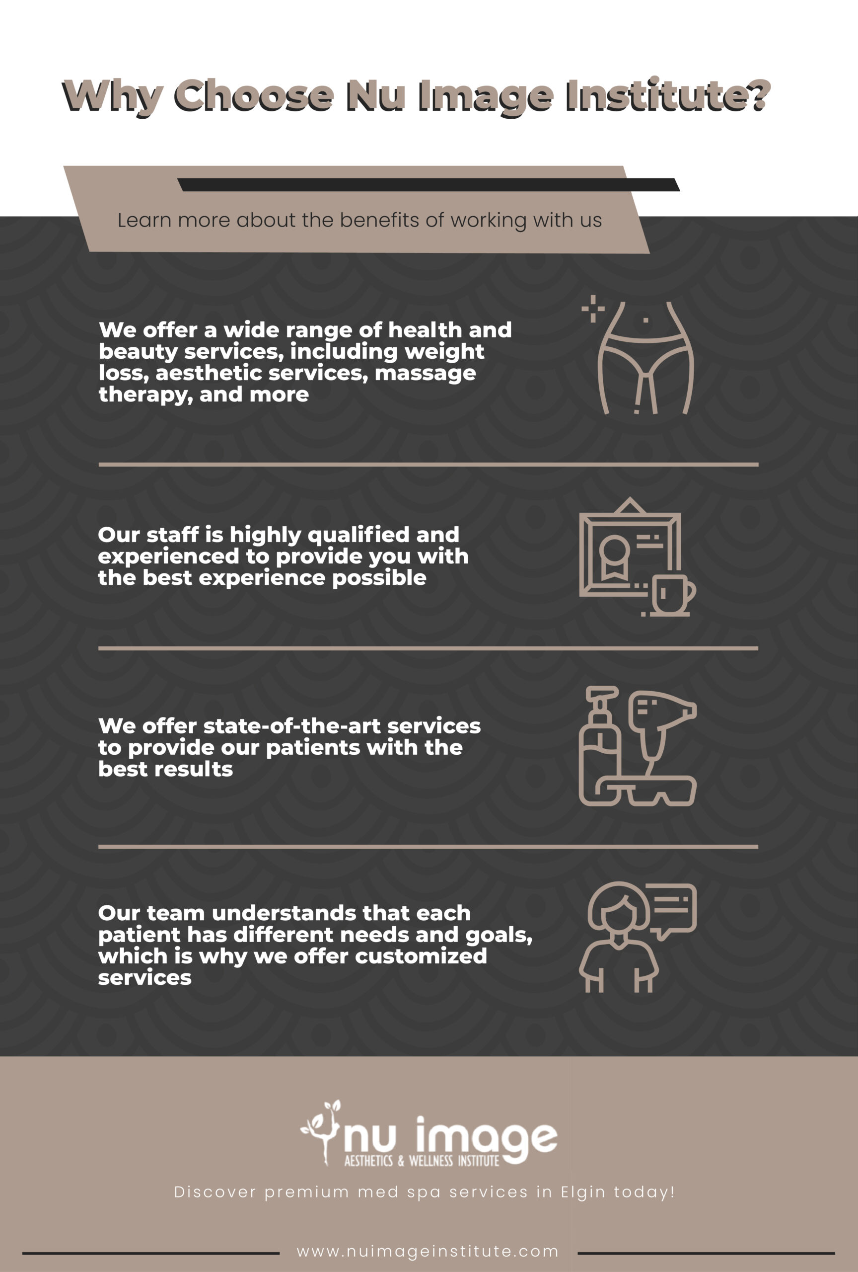 Why Choose Nu Image Institute infographic-01